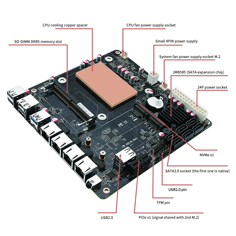 Motherboard ITX N150 Set Nas A - Nas Motherboard 8 Sata Mini Itx ulasan dan harga